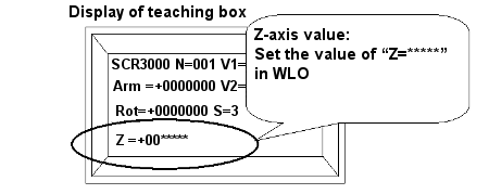display of teaching box