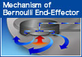 Mechanism of Bernoulli End-Effector
