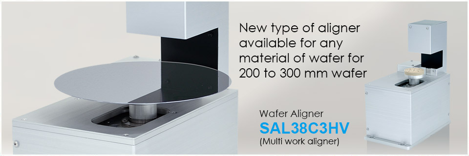 Multi work aligner