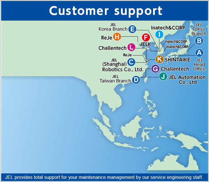 address of JEL, overseas partners