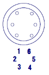 Hirose round type