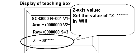 display of teaching box