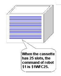 cassette