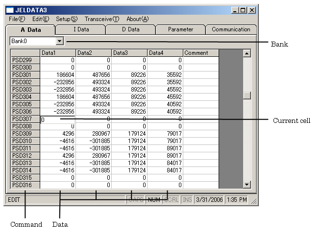 A Data tab