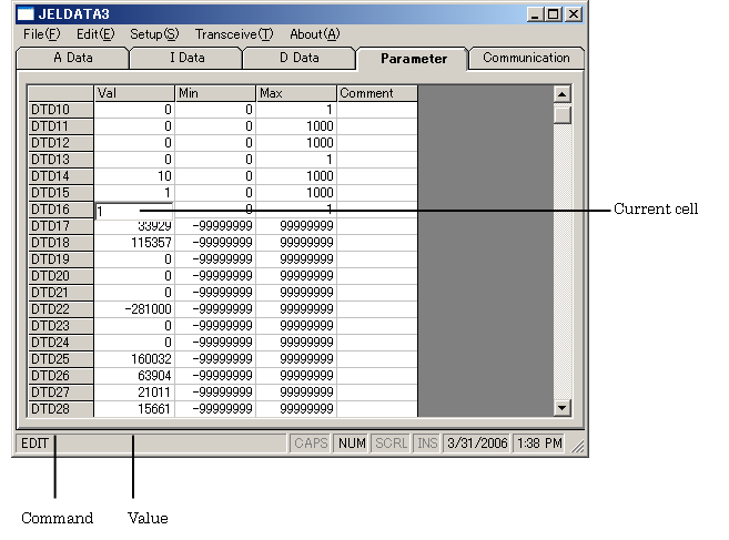 parameter tab