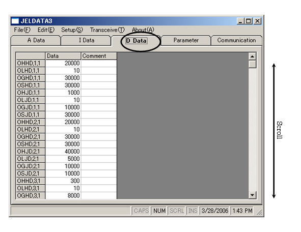 D data tab