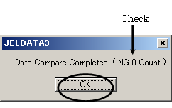 message when data compare is completed