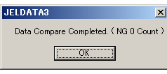 message of data compare is completed