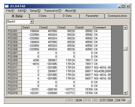 result of A data