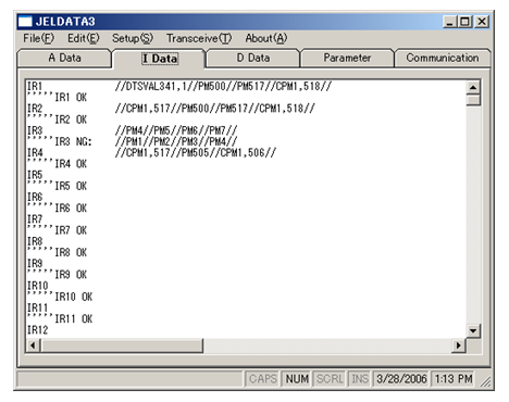 result of I data