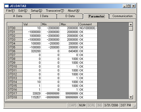 result of Parameter comparison